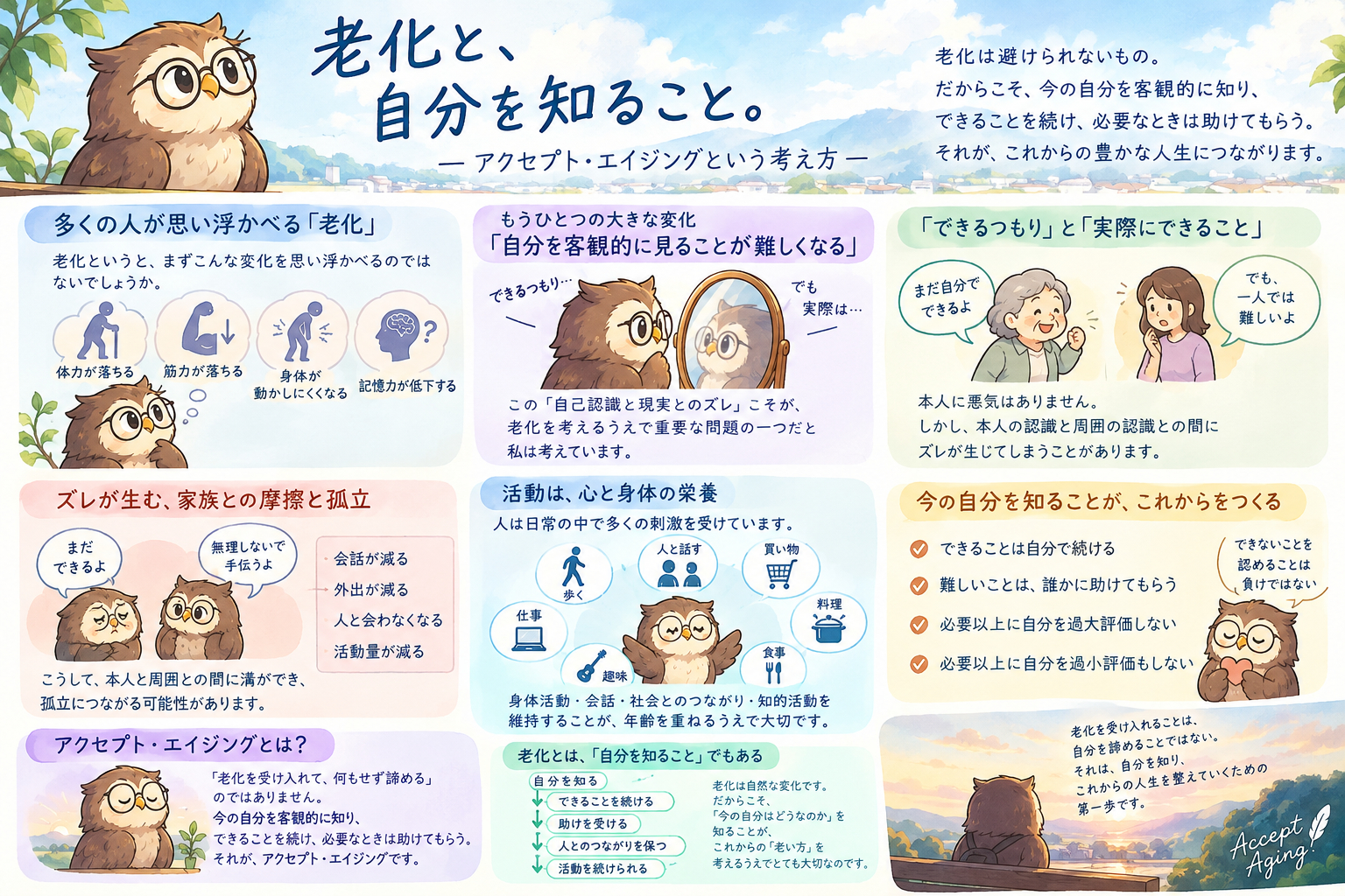 老化と自分を知るインフォグラフィック.png