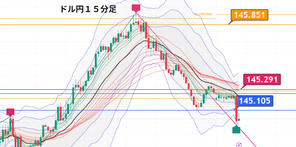 USDJPY_2025-06-26_08-21-44.png