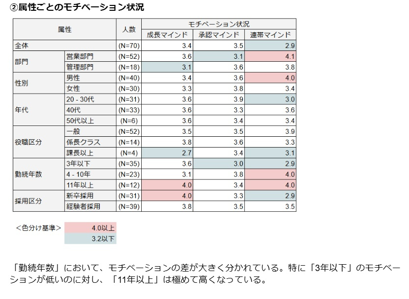 モチベーション04.jpg