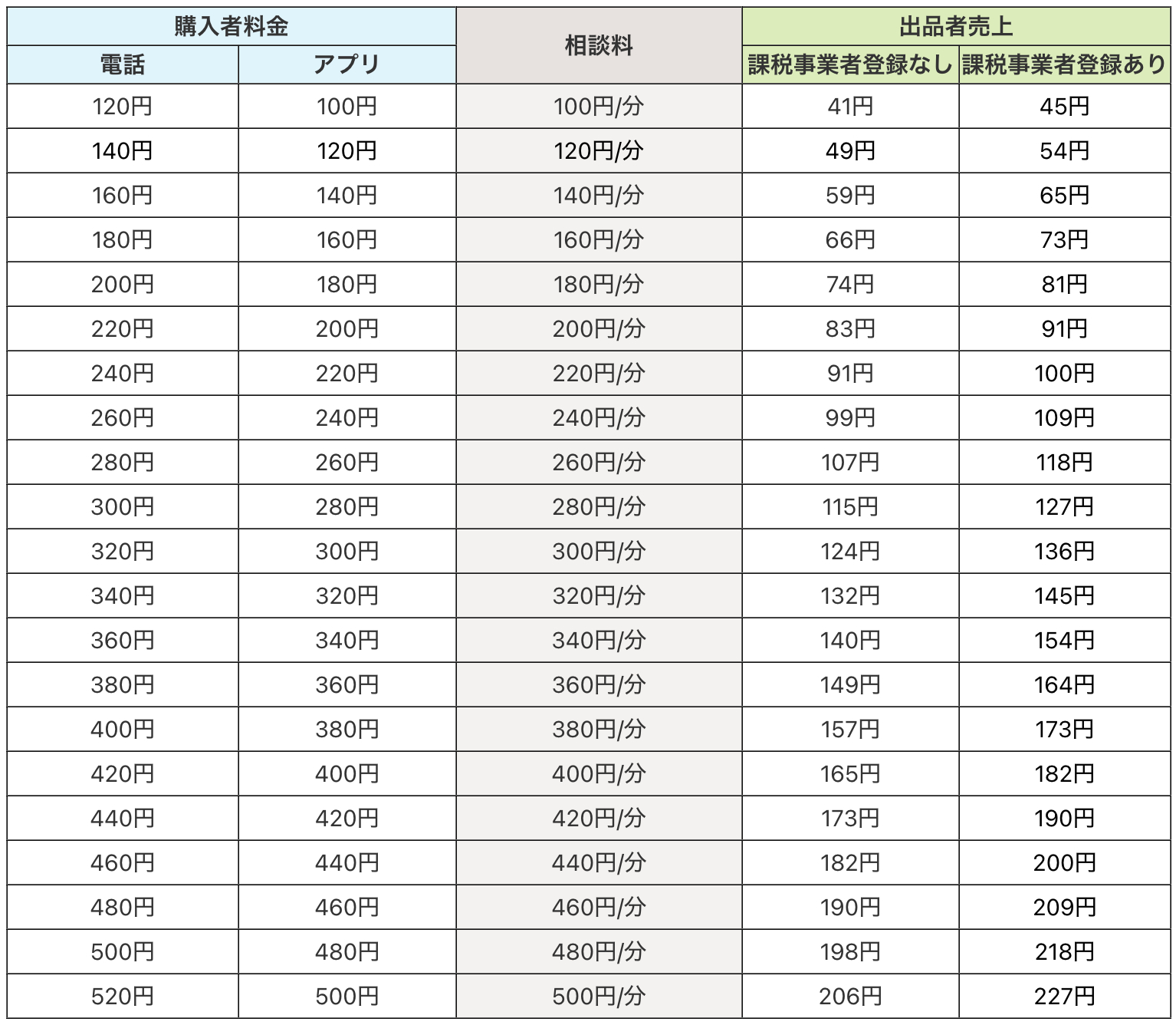 スクリーンショット 2025-09-26 15.23.46.png