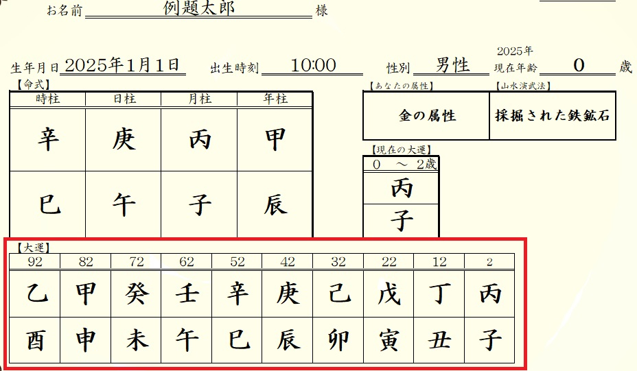 note記事 大運 (1).jpg