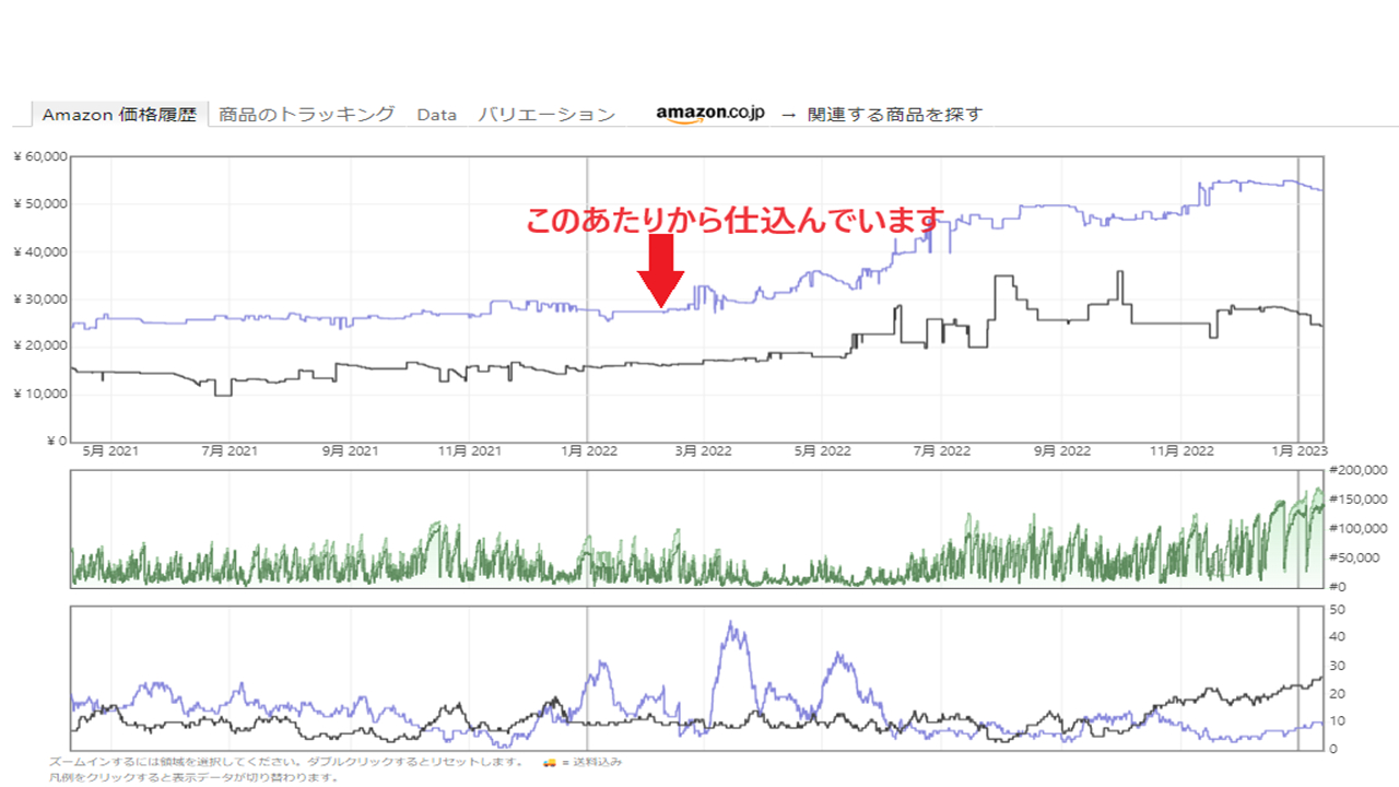 【keepa】PSSX620HSRE.png