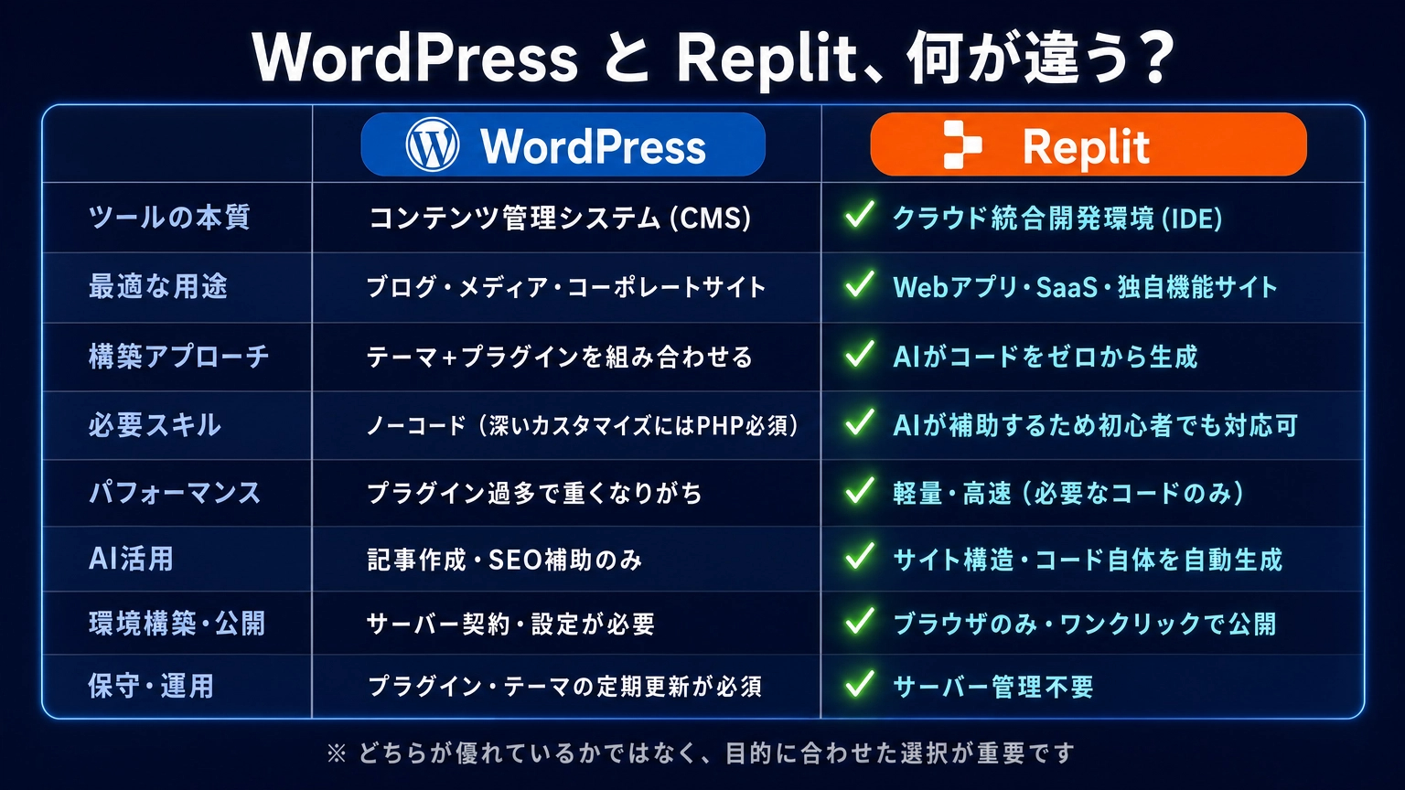 comparison_table_v2.png