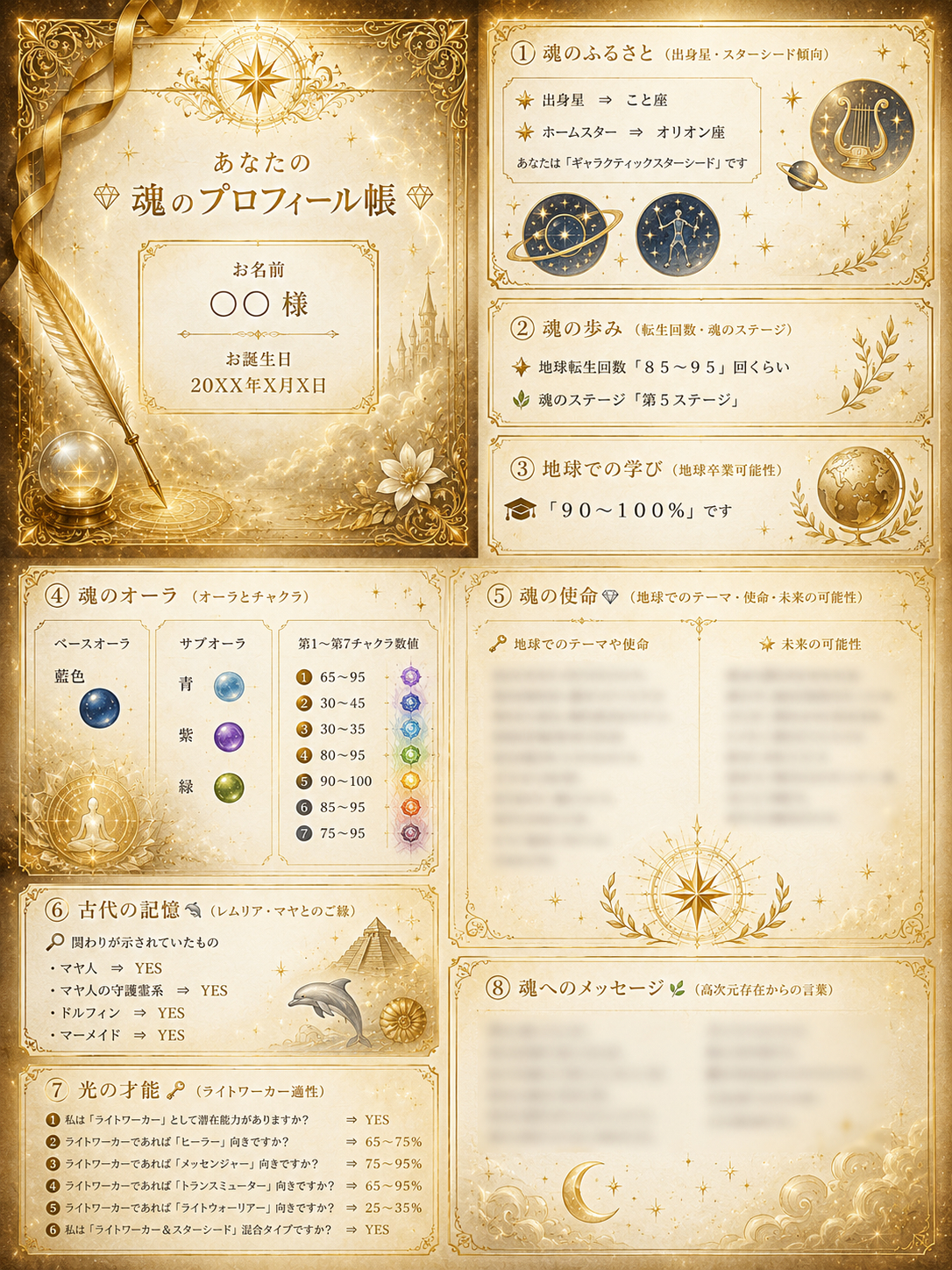 魂のプロフィール帳・見本.png
