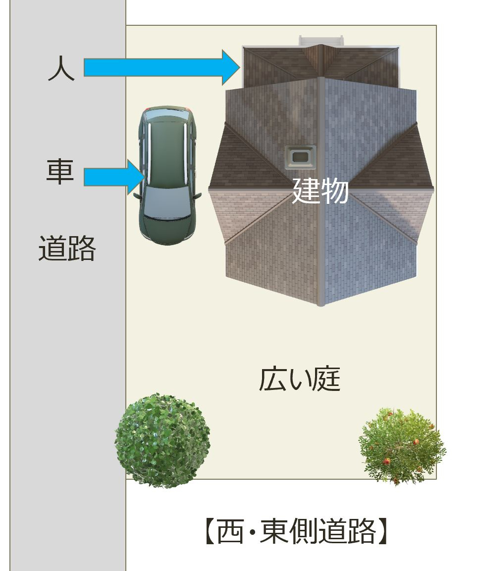 東・西側道路.JPG