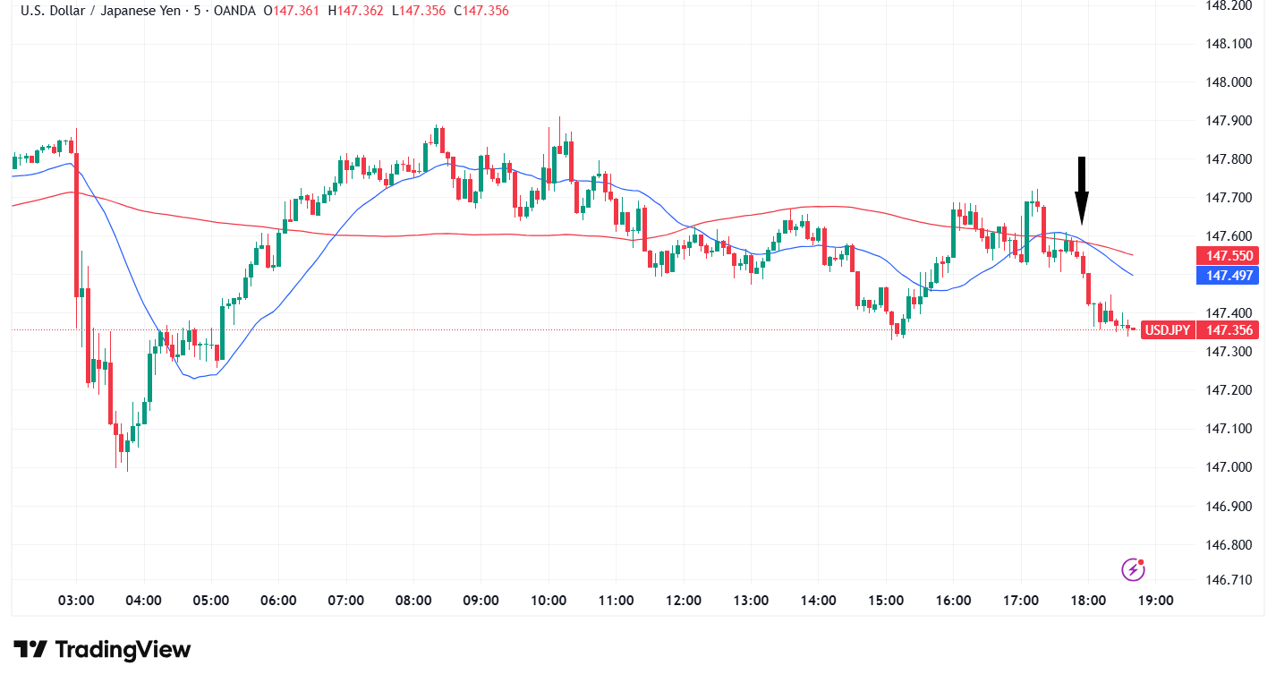 USDJPY_2025-08-26_22-40-09.png