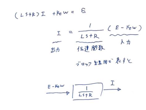 回路モデル.png