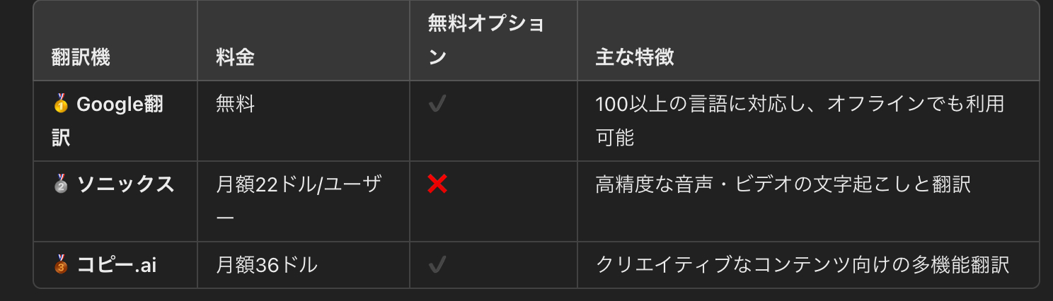 スクリーンショット 2024-10-12 8.56.28.png
