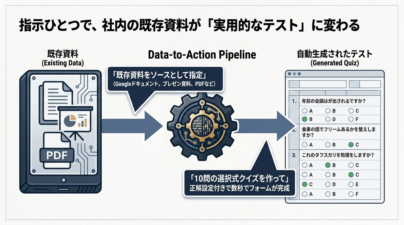 The_Zero_Creation_Era_-_Slide_3.jpg