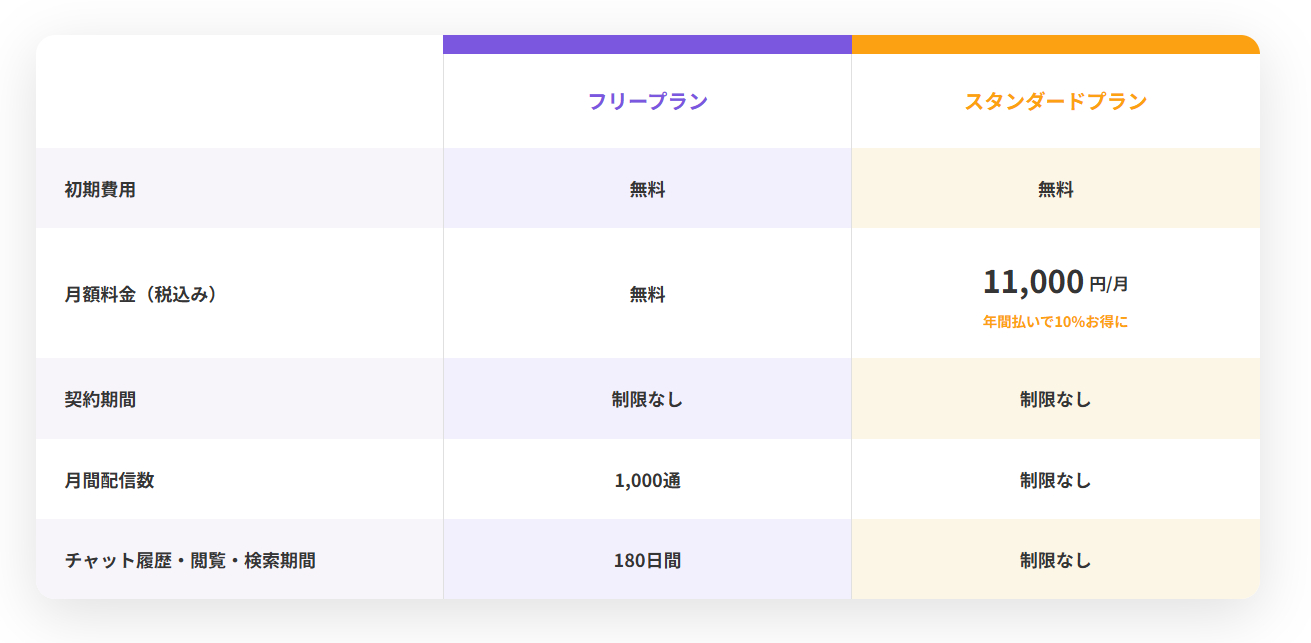 料金.png