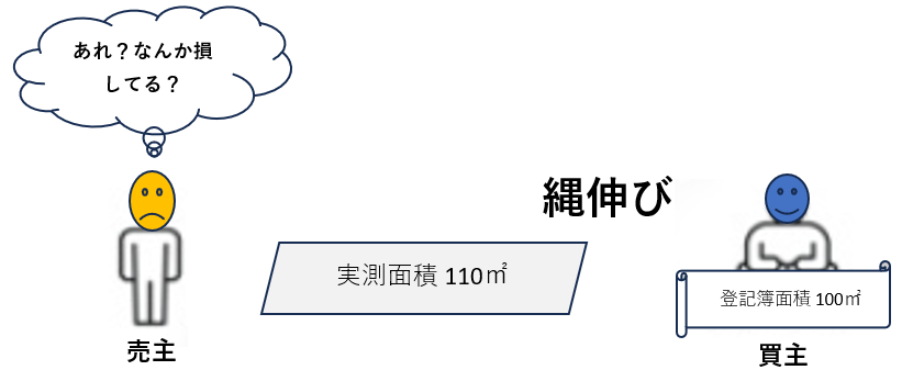 スクリーンショット 2024-09-11 214515.png