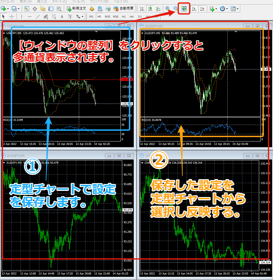 基本的なMT4の使い方の説明！ ｜FUMI_FUMI＠ふみふみ｜coconalaブログ