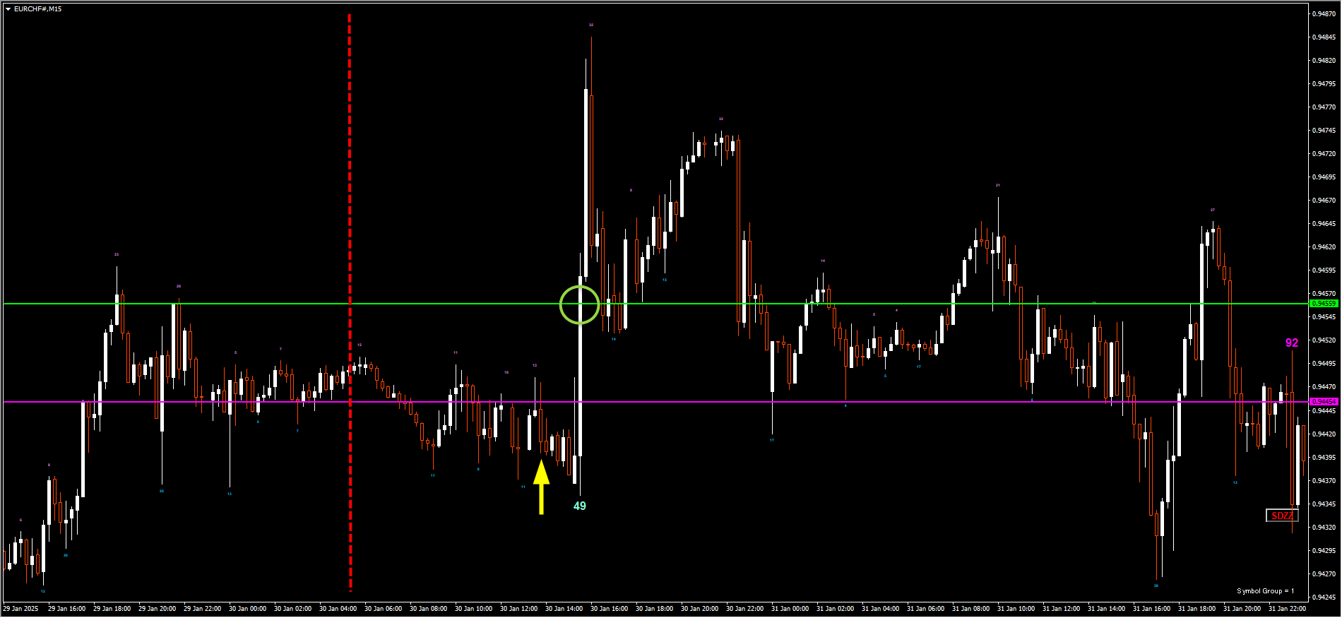 250130EURCHF.png