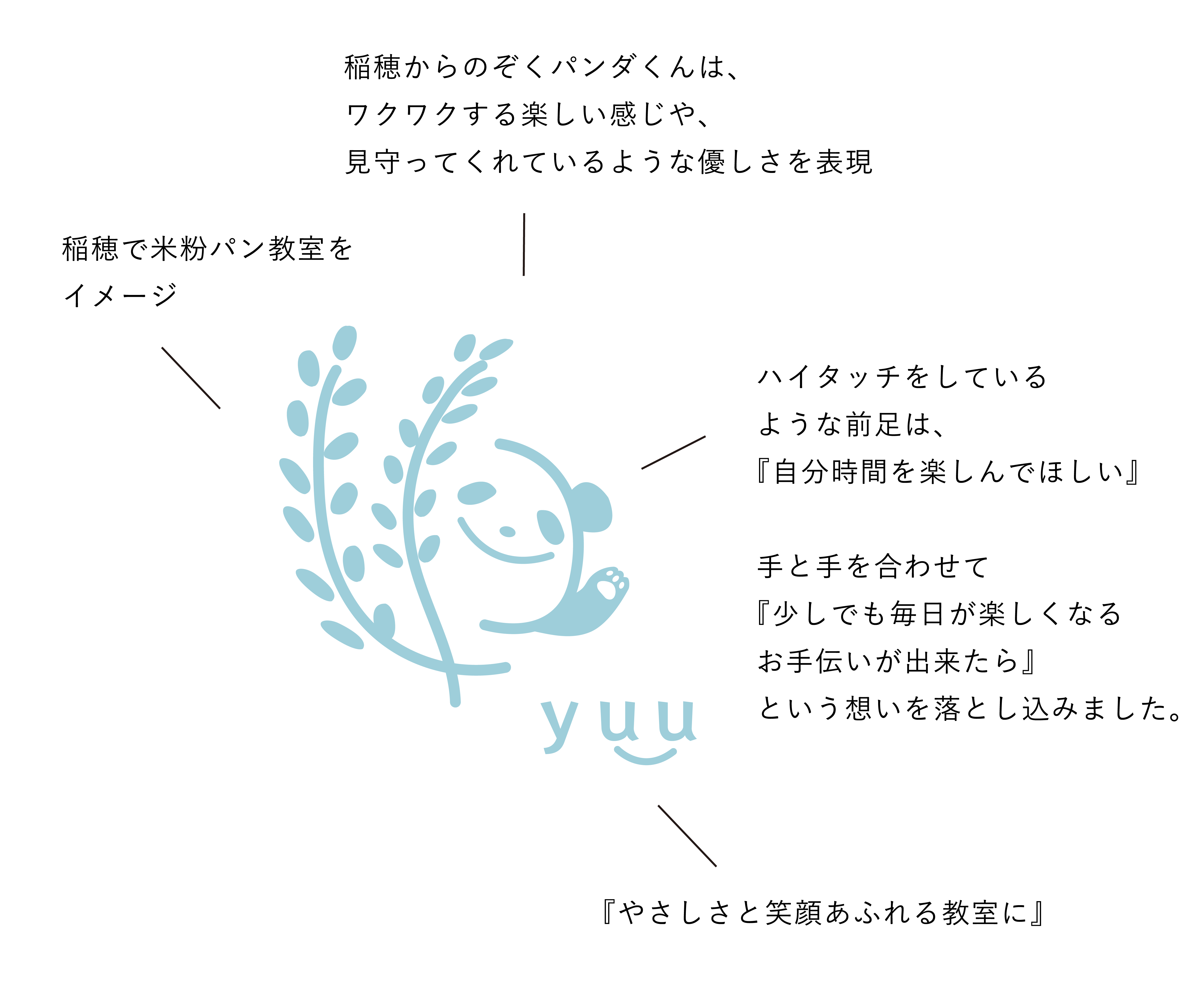 ココナラ1_ol-05.png