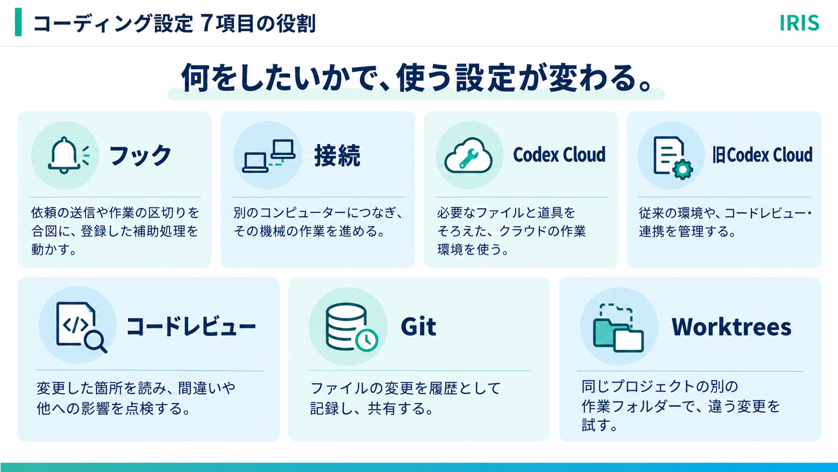 body-01-overview-coconala.png