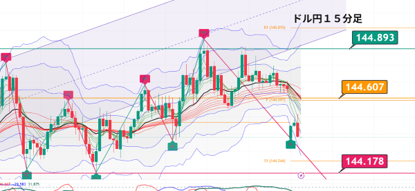 USDJPY_2025-06-30_06-46-45.png