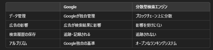 スクリーンショット 2025-03-19 172448.png