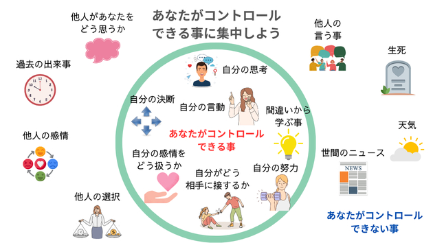 過去の出来事 (630 x 354 px).png