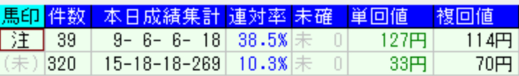 スクリーンショット 2022-12-24 22.32.30.png