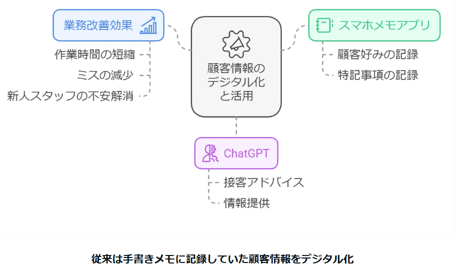 スクリーンショット 2025-03-07 100240.png