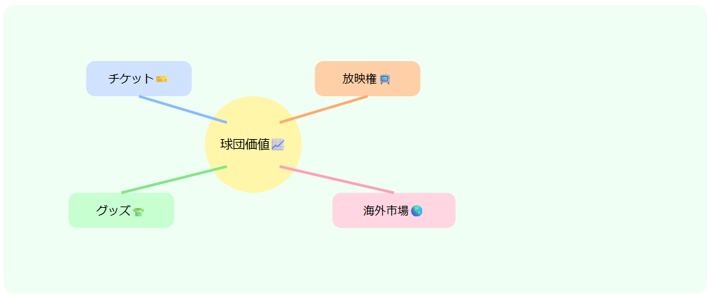 スクリーンショット 2025-12-14 001004.png