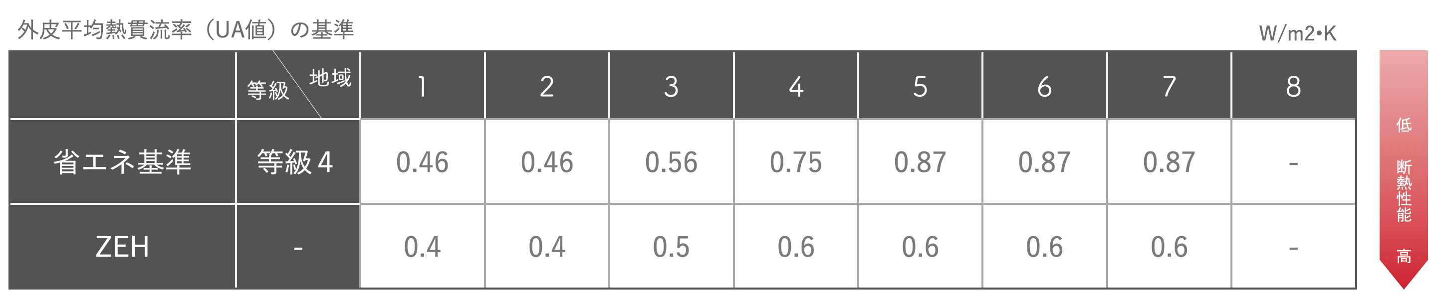 スクリーンショット 2022-06-24 17.06.36.png