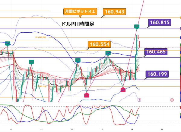 USDJPY_2026-06-18_06-45-24.png