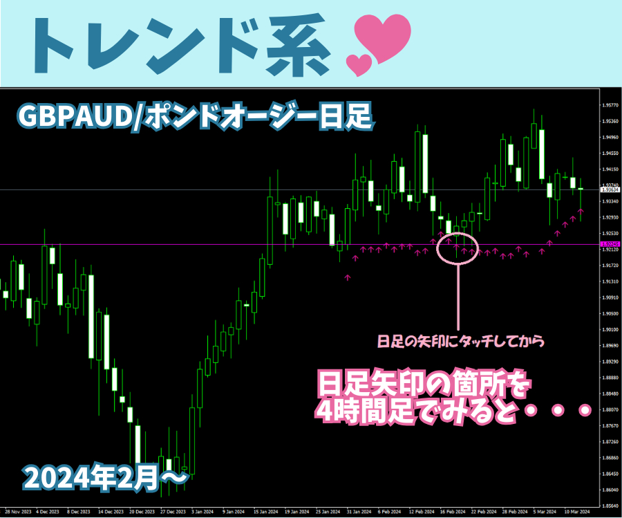 トレンド系①.png