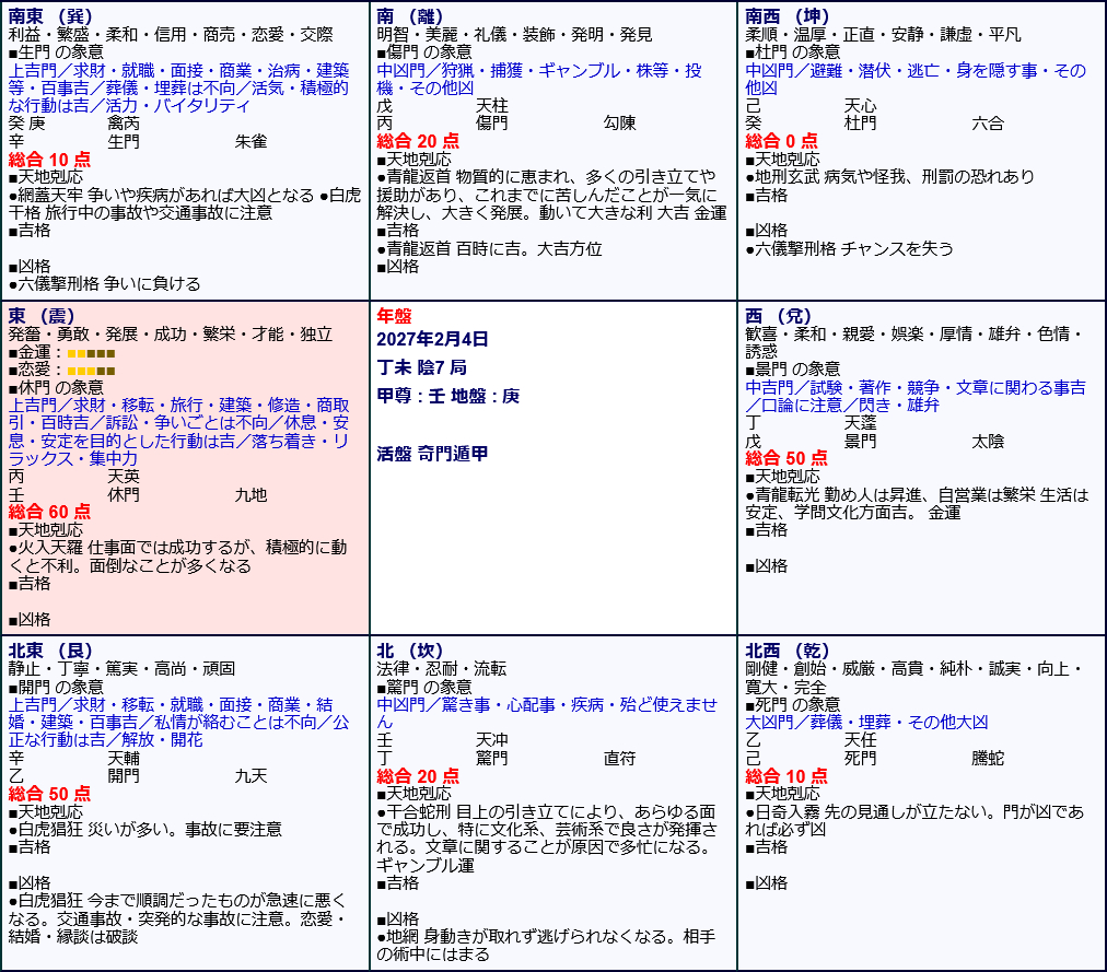 Screenshot 2026-09-18 at 21-23-24 活盤奇門遁甲 鑑定ウェブアプリ ｜ オフィスハマノ.png