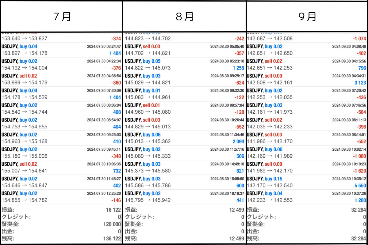 7-9月_1.png
