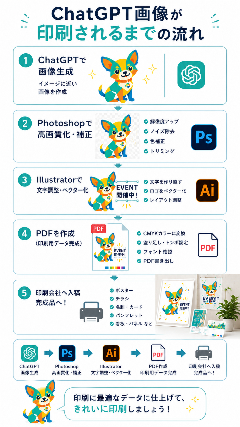 ChatGPT Image 2026年7月20日 15_50_29.png