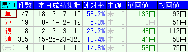 スクリーンショット 2022-05-01 17.23.10.png