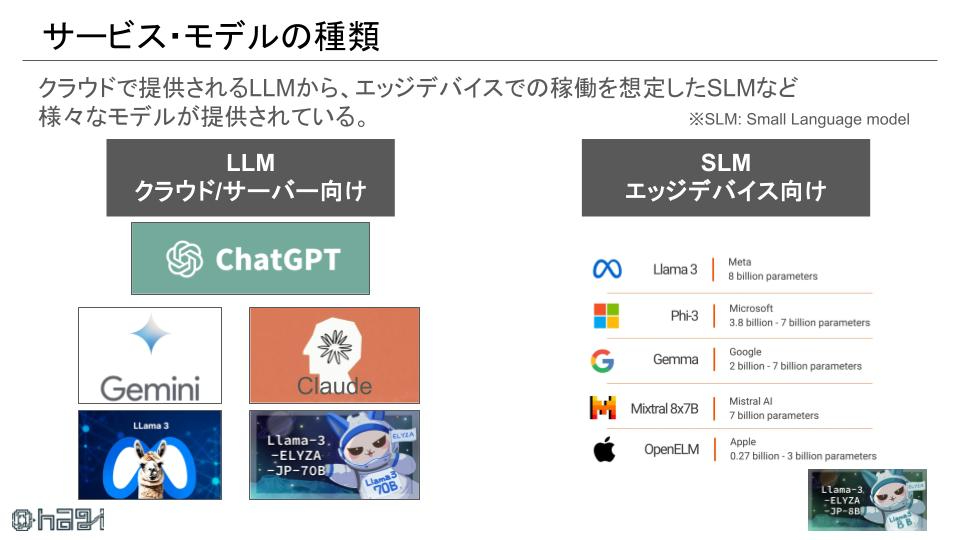 LLM概要-RAG構築- (2).jpg