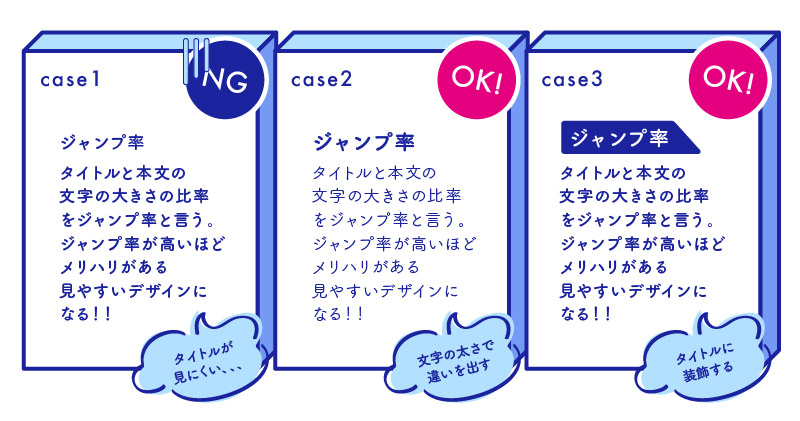 ココナラ_ブログ１_アートボード 1 のコピー 2.jpg