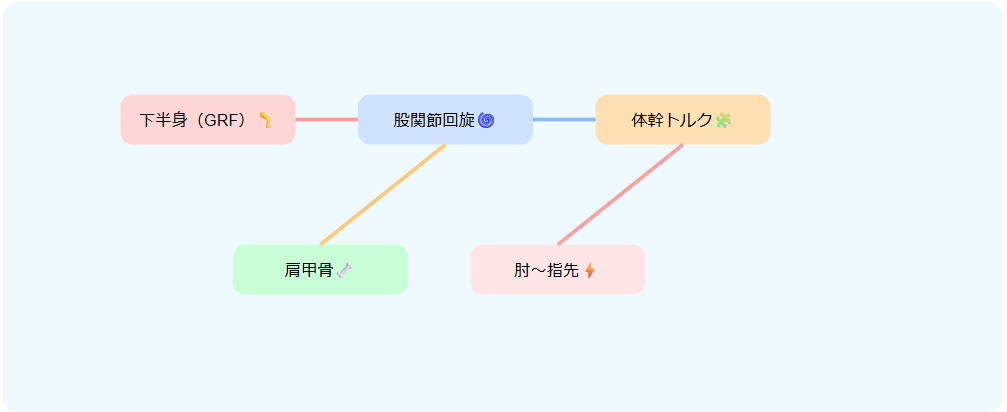 スクリーンショット 2025-12-14 010447.png