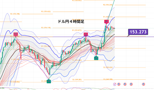 USDJPY_2025-11-03_07-38-08.png
