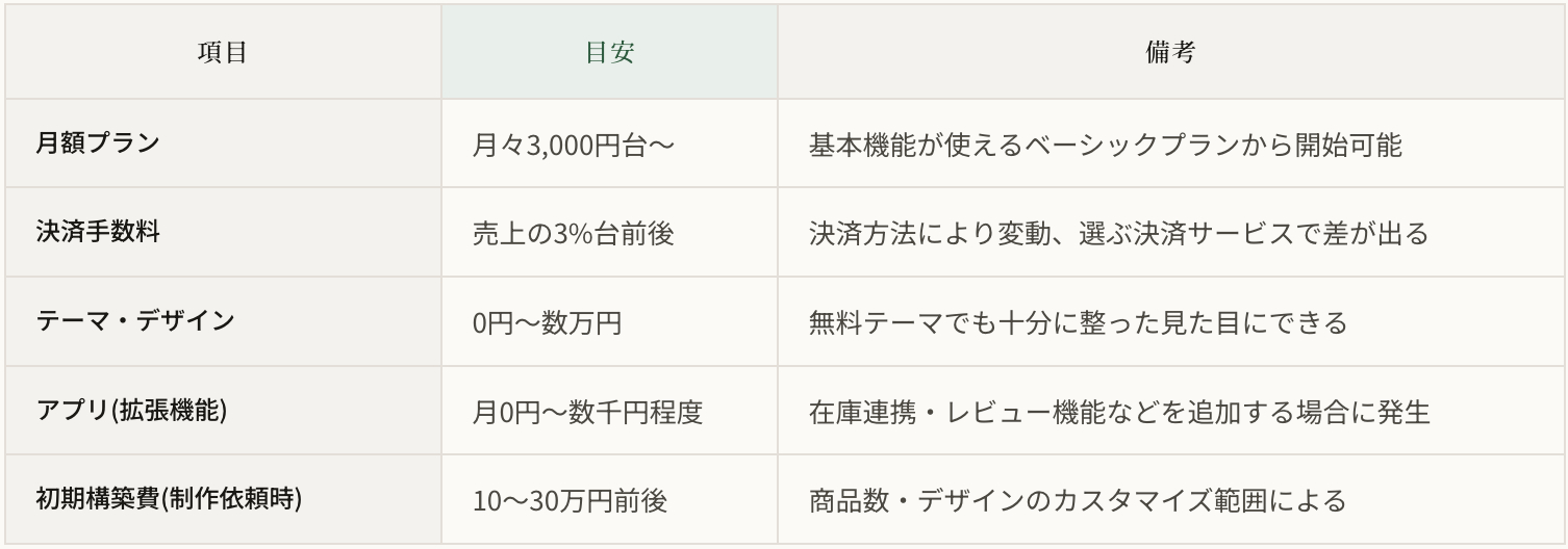 スクリーンショット 2026-08-02 20.55.31.png