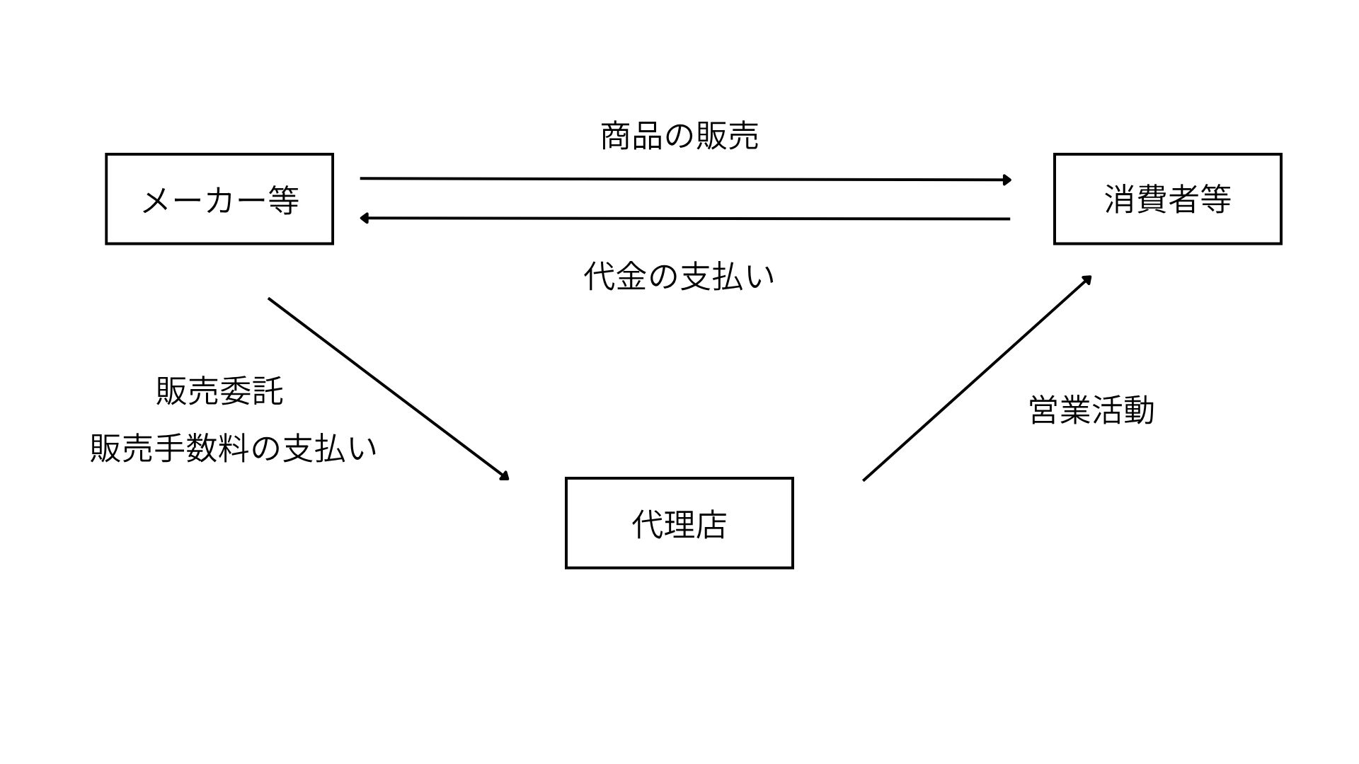 見出しを追加 (1).jpg