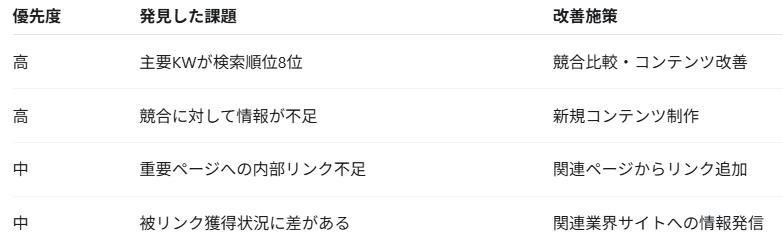 スクリーンショット 2026-10-17 094522.png