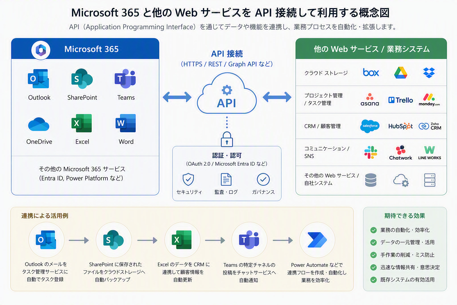 API2.png