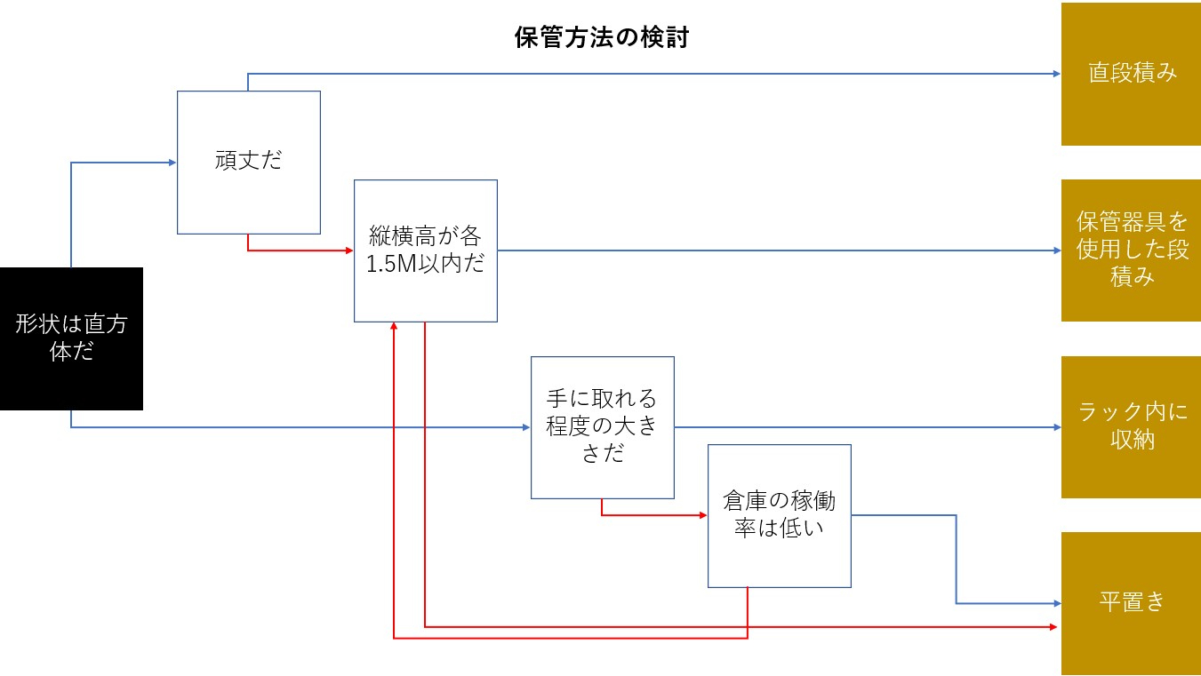 スクリーンショット 2022-12-02 171854.jpg