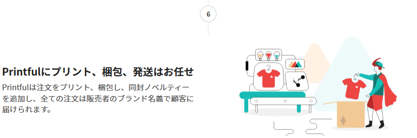 printful-flow6.png