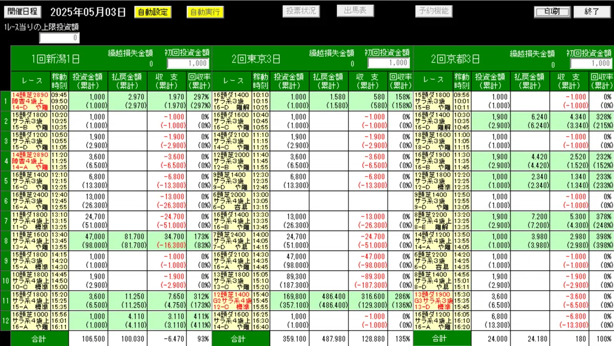 5.4収支.png
