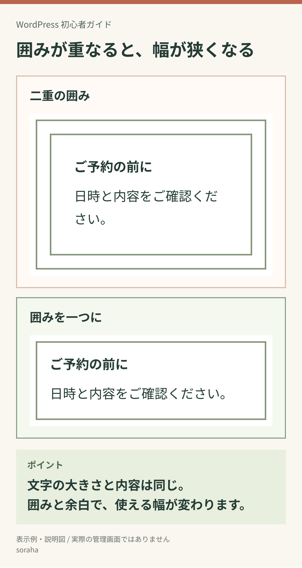 07-02-nested-box-mobile.png