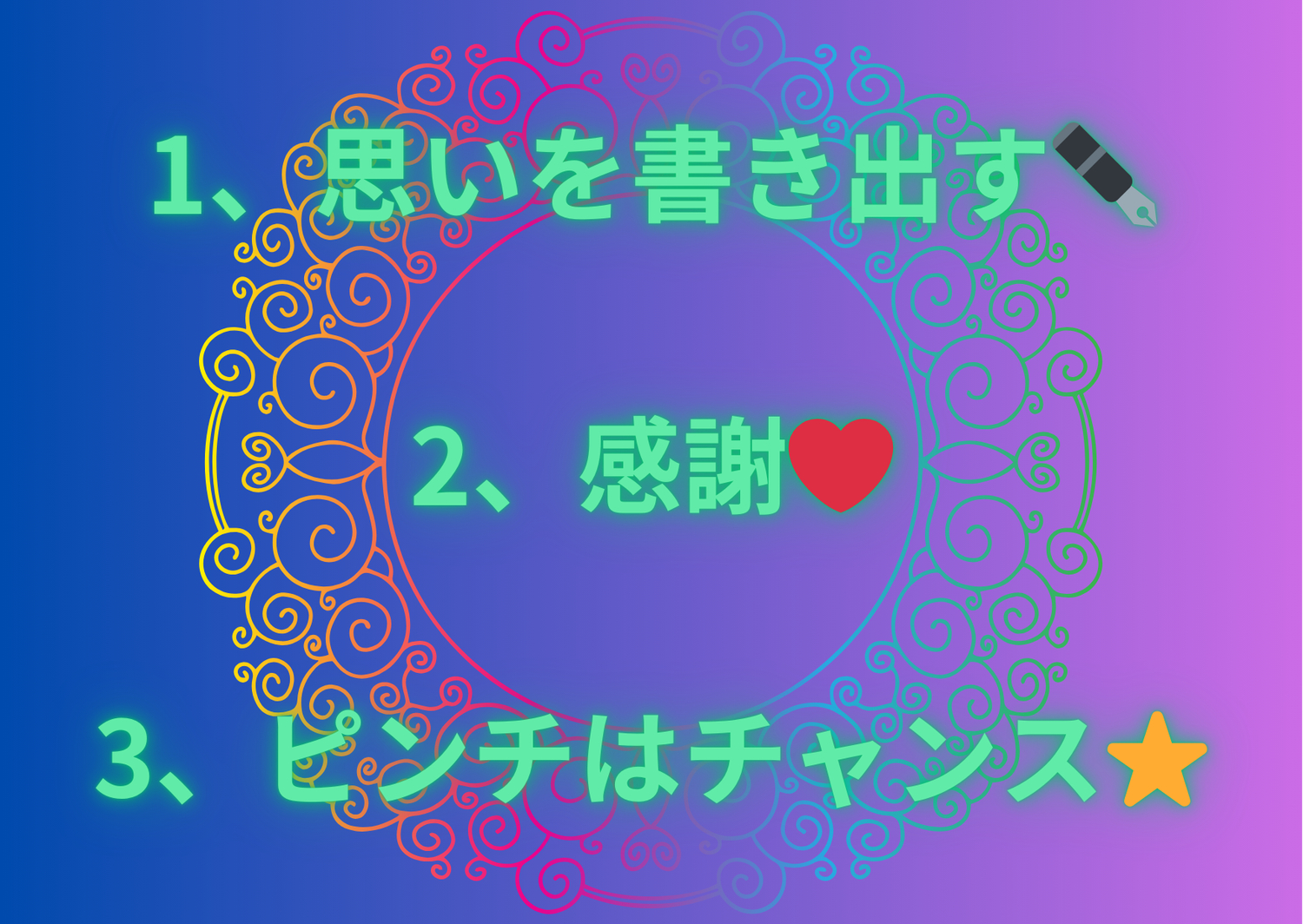 1、初心に帰る 2、気づき 3、他人も自分も許す_png.png
