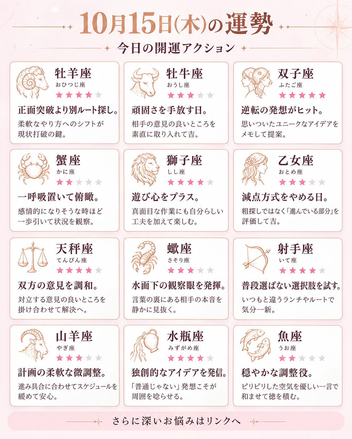 10月15日の星座運勢チャート.png