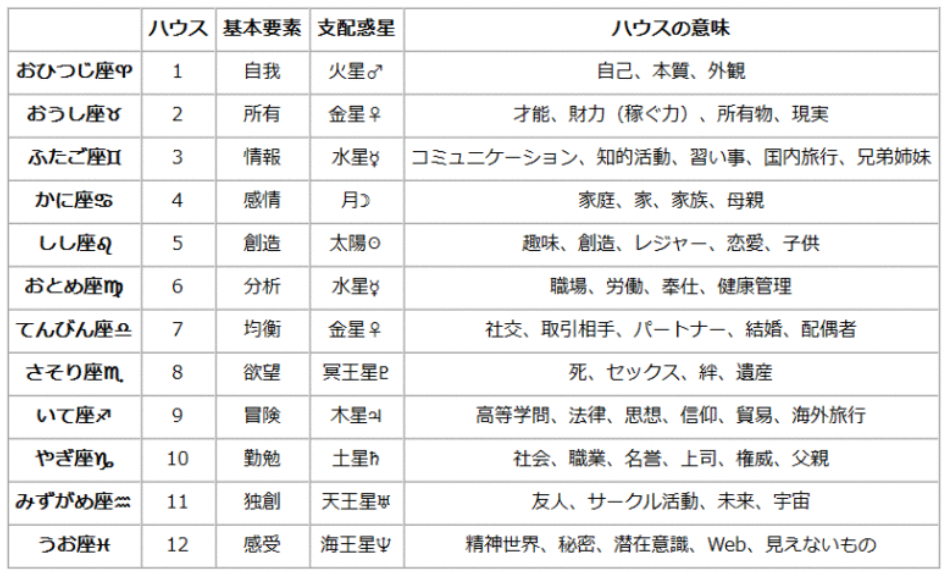 スクリーンショット 2024-09-23 18.33.05.png