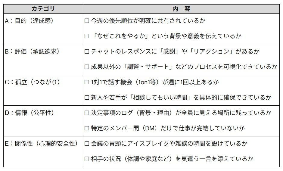 リモートワークチェック表.jpg