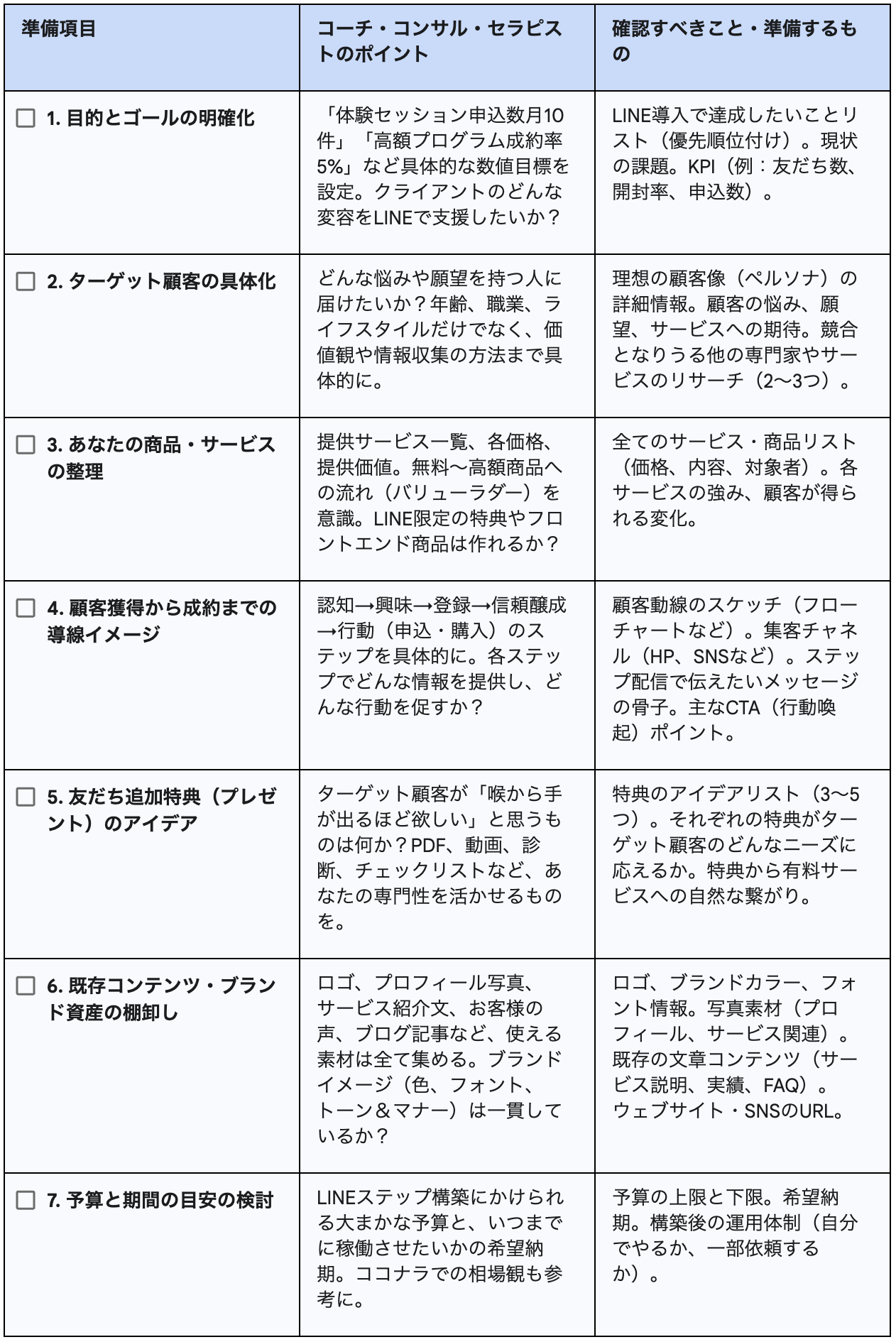 Screenshot 2025-05-19 at 7.28.13 PM.png