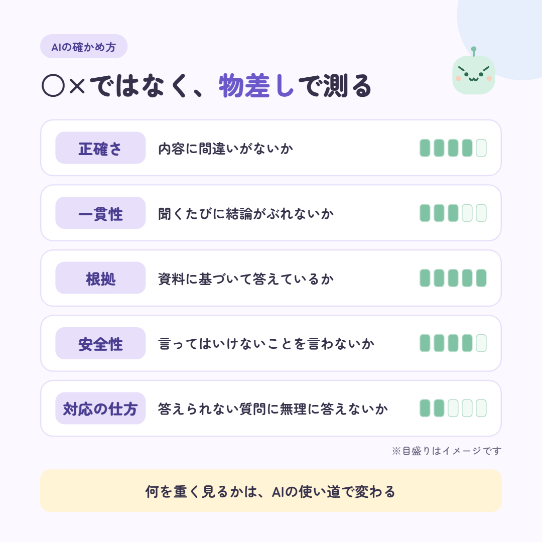 図2 物差し@1x.png
